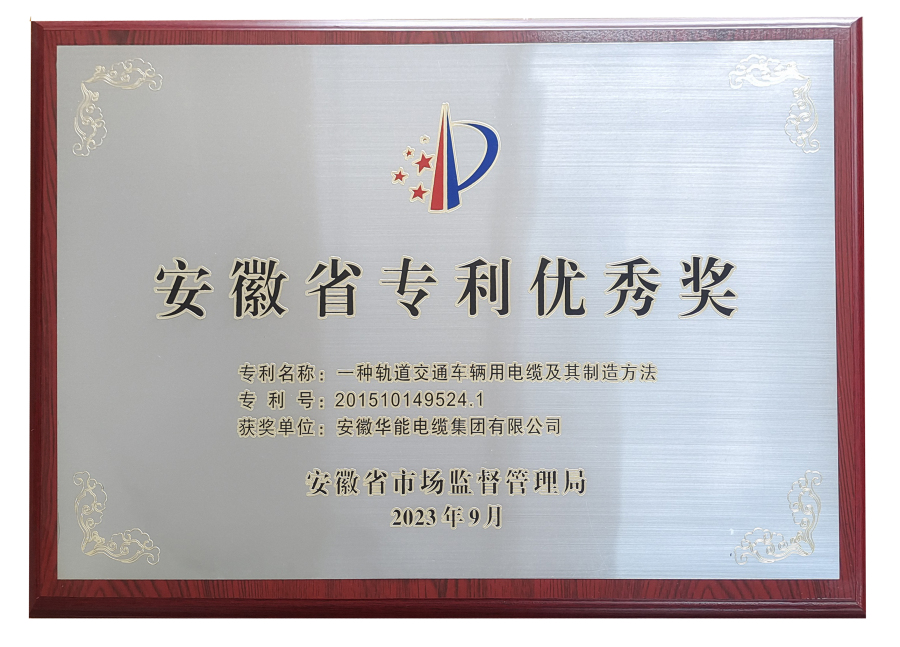安徽省專利優(yōu)秀獎